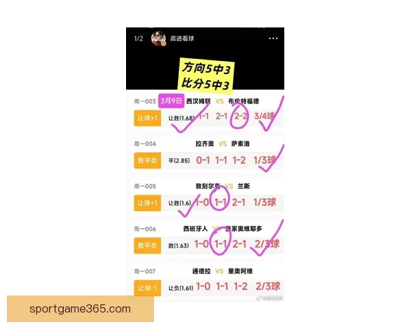 世界杯竞猜赔率深度分析与趋势预测 揭示赢面最大的投注机会