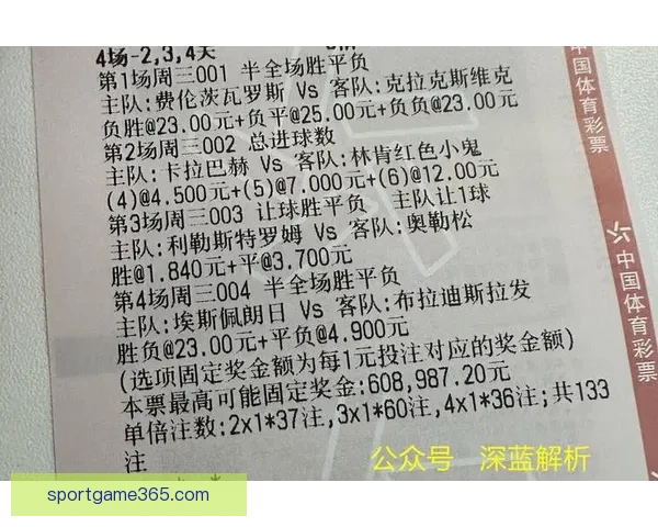 世界杯足球竞猜官网最新资讯与权威赛果预测全解析