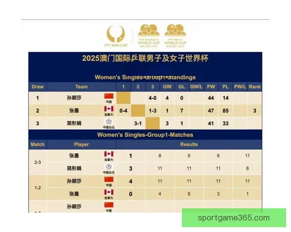 2026世界杯最新赛程与比赛结果全面查询指南