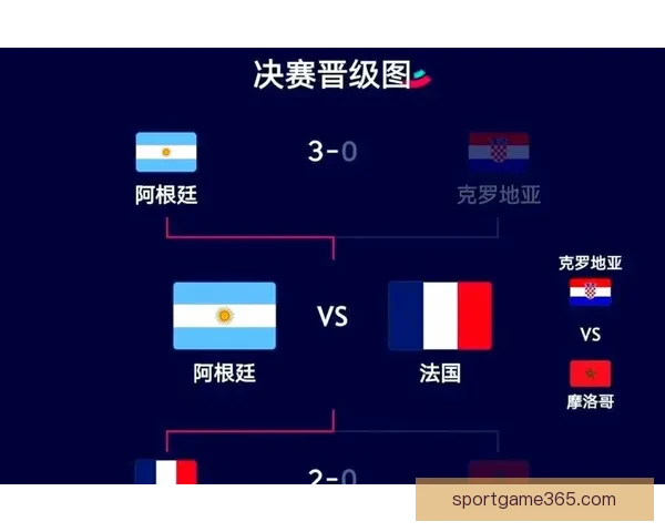 美洲三国联合举办世界杯赛事展望与影响分析