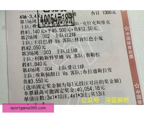 掌握世界杯竞猜胜负技巧从数据分析到临场判断全面提升预测准确率策略指南