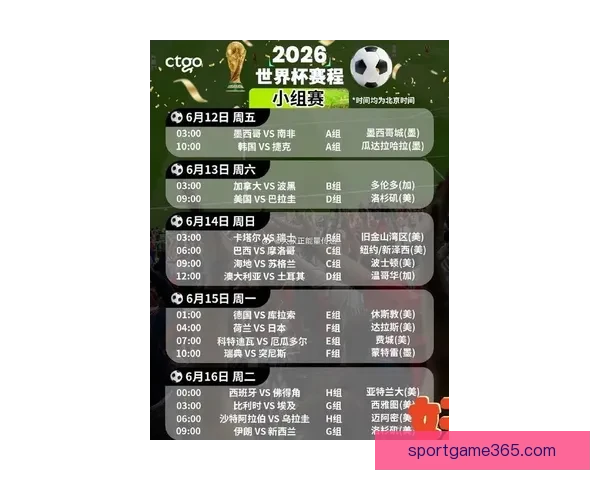 2026年世界杯小组赛完整赛程公布 各大强队首战对阵一览 2026年世界杯小组赛完整赛程公布 各大强队首战对阵一览